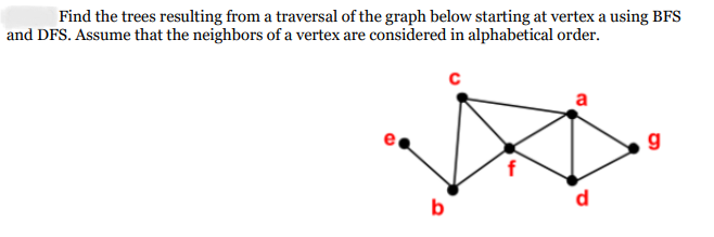 Solved Find the trees resulting from a traversal of the | Chegg.com