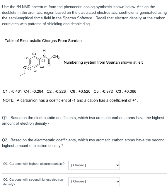 Use the \( { }^{1} \mathrm{H} \) NMR spectrum from the phenacetin analog synthesis shown below. Assign the doublets in the ar