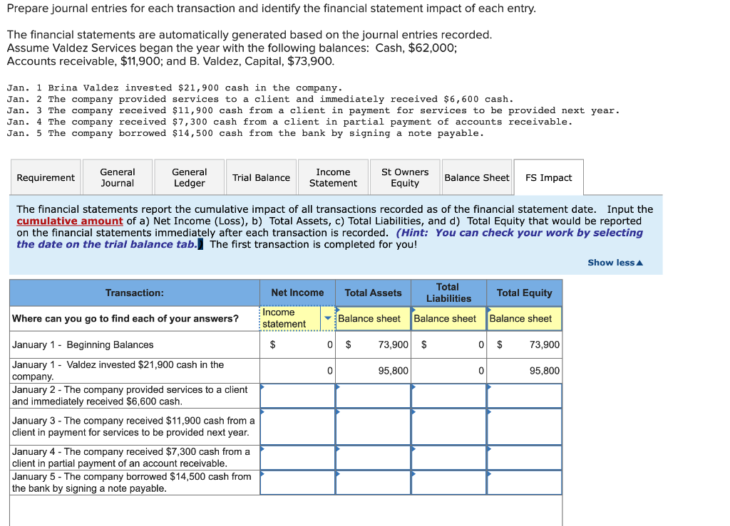 Solved Prepare Journal Entries For Each Transaction And Chegg Com