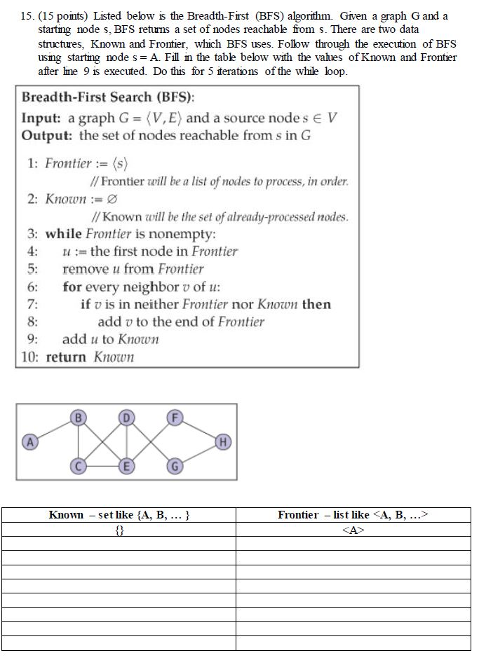 Solved 15. (15 pomts) Listed below is the Breadth-First | Chegg.com
