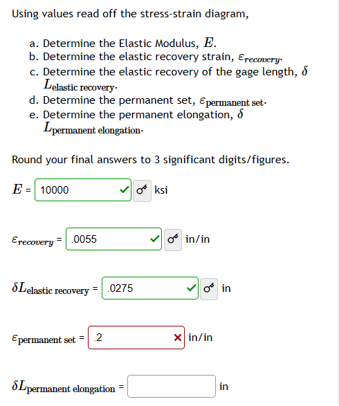 Solved A specimen is subjected to a tensile material test, | Chegg.com