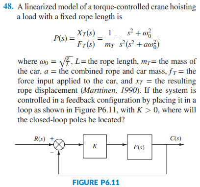 Solved 48. A linearized model of a torque-controlled crane | Chegg.com