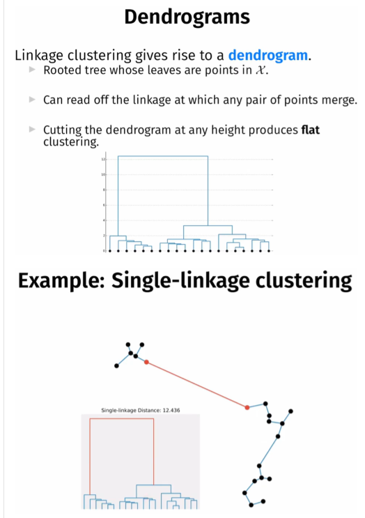 Essential Problem 3. Consider The Following Set Of | Chegg.com