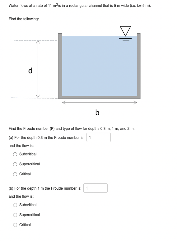 Solved Water flows at a rate of 11 m³/s in a rectangular | Chegg.com