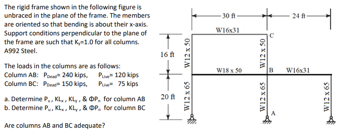 Solved The rigid frame shown in the following figure is | Chegg.com