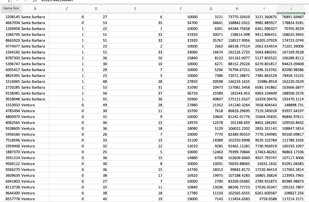 Solved Use the “Payroll Data.xlsx” file to answer questions | Chegg.com