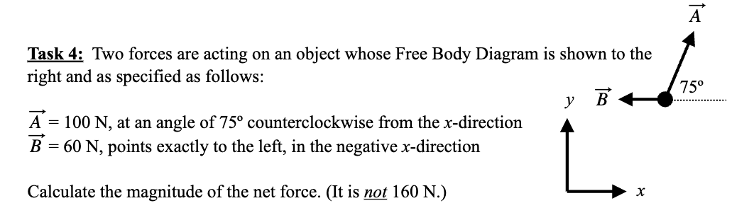 Solved Task 4: Two Forces Are Acting On An Object Whose Free | Chegg.com