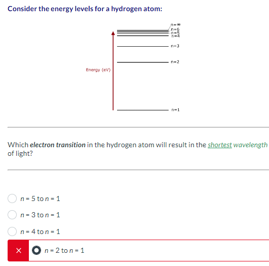 Solved Consider the energy levels for a hydrogen atom: Which | Chegg.com