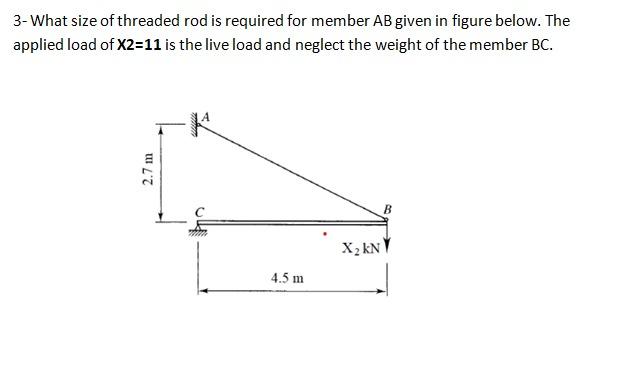 Solved 3- What size of threaded rod is required for member | Chegg.com
