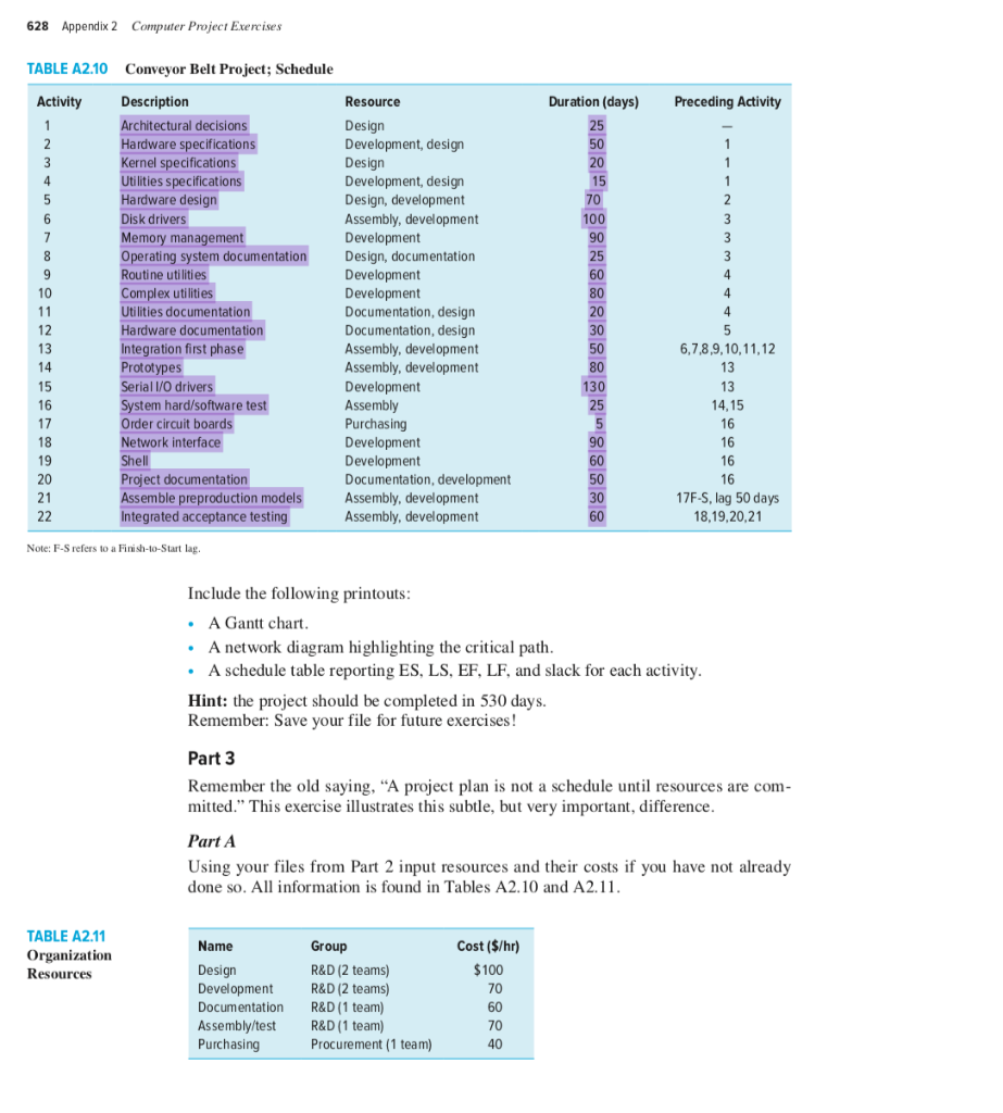 Conveyor Belt Project Part 1 Project Description The Chegg 