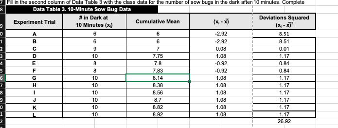 Solved 1. Did your cumulative mean for the sow bugs | Chegg.com