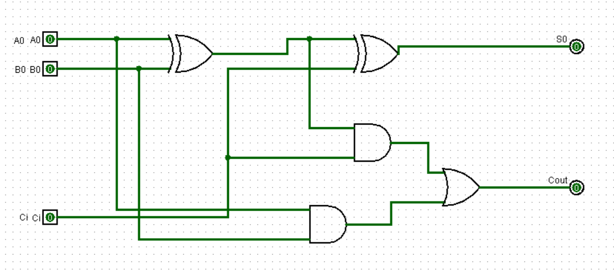 Circuit Design 4 Bit Adder With Dual D Type Flip Flop - vrogue.co