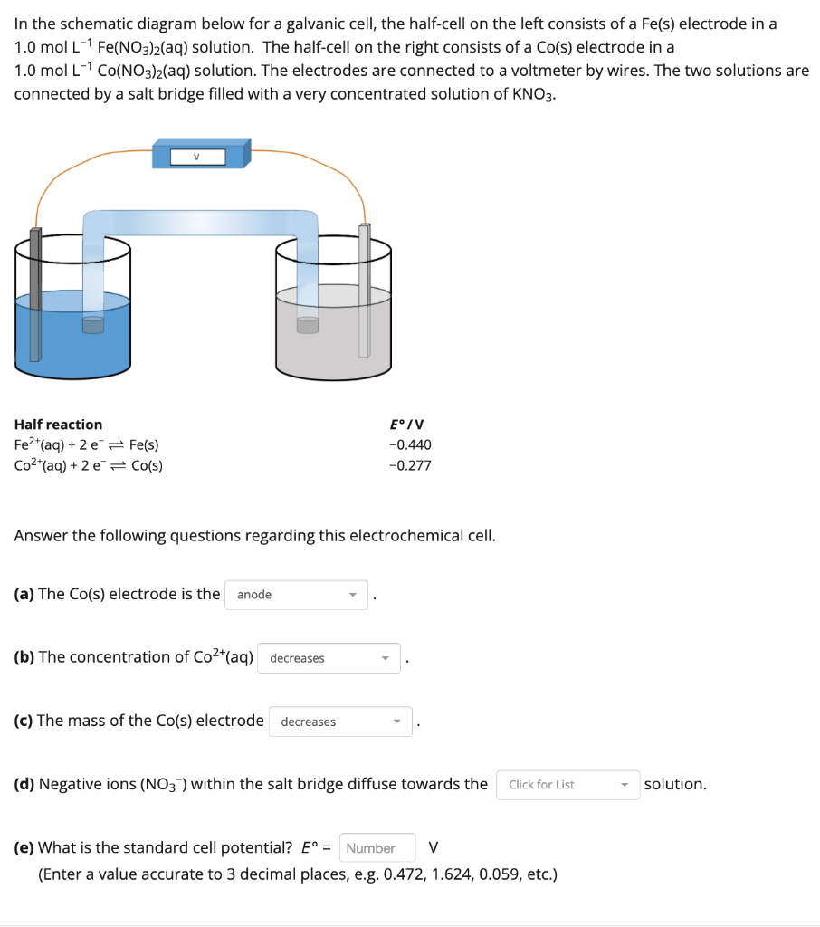 Solved In the schematic diagram below for a galvanic cell, | Chegg.com