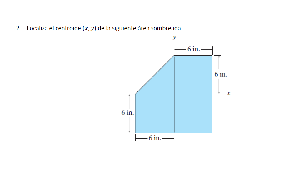 2. Localiza el centroide \( (\bar{x}, \bar{y}) \) de la siguiente área sombreada.