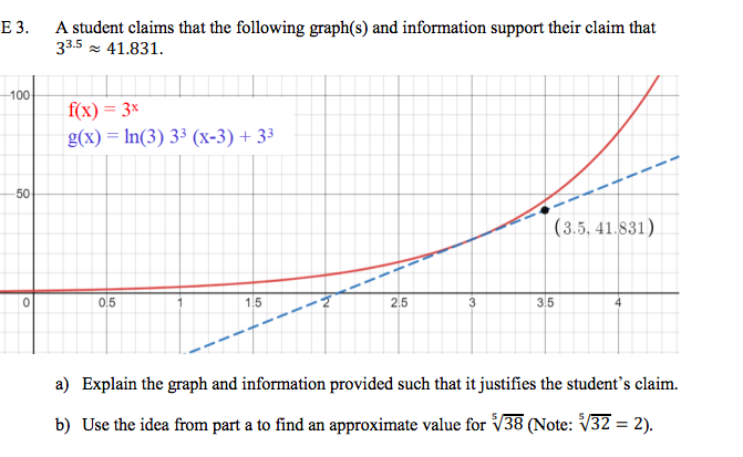 Solved E 3. A student claims that the following graph(s) and | Chegg.com