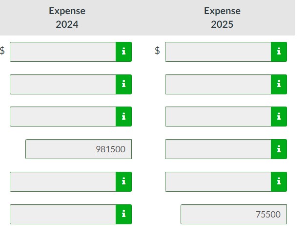 Solved Expense 2024 Expense 2025Prepare A Schedule That Chegg Com   PhpGv2u6u