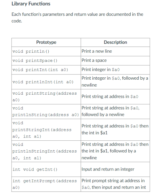 Solved Consider this program. int width = 0, length = 0, | Chegg.com