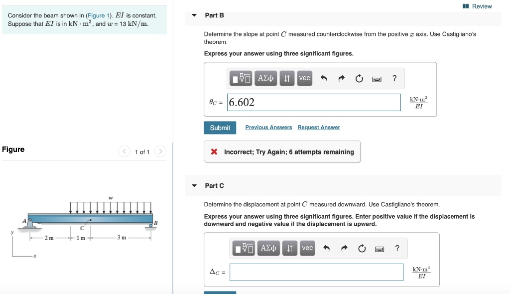 Solved Review Part B Consider The Beam Shown In (Figure 1). | Chegg.com