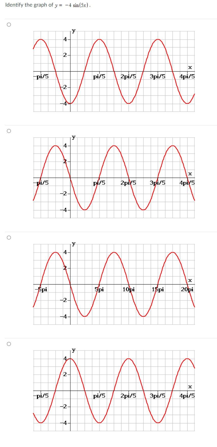 Solved y=−4sin(5x) | Chegg.com