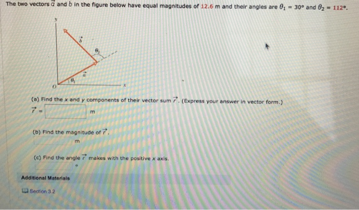 Solved The Two Vectors A And B In The Figure Below Have | Chegg.com