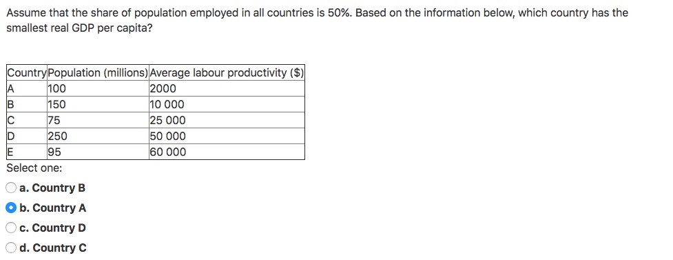 Solved Assume That The Share Of Population Employed In All 