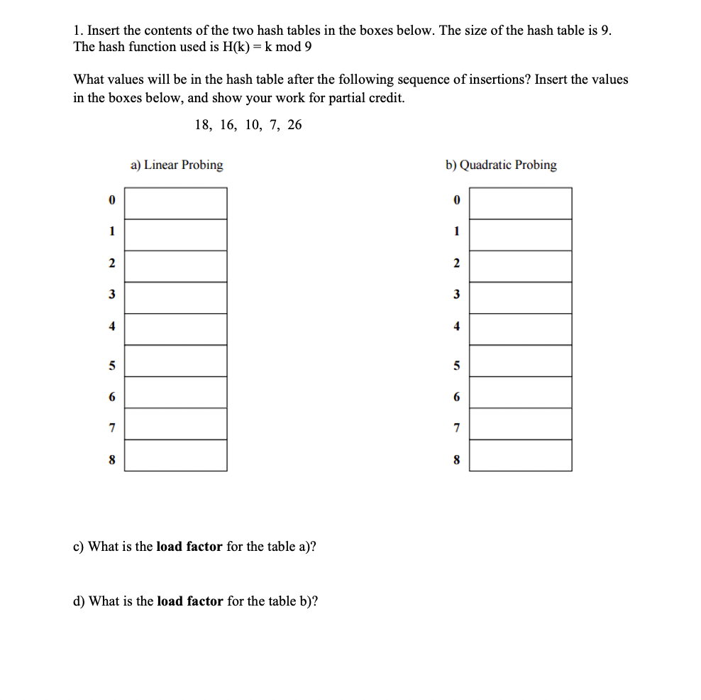 Solved 1. Insert the contents of the two hash tables in the | Chegg.com