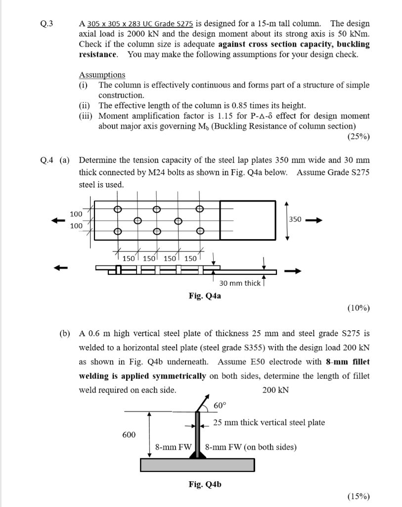 Solved Q.1 Fig. Q1 shows a floor plan which consists of the | Chegg.com