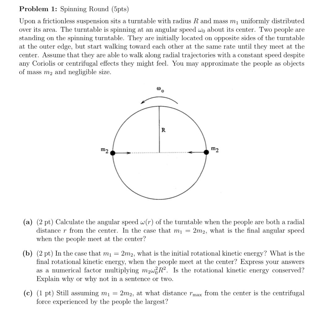 Solved Problem 1: Spinning Round (5pts) Upon a frictionless | Chegg.com