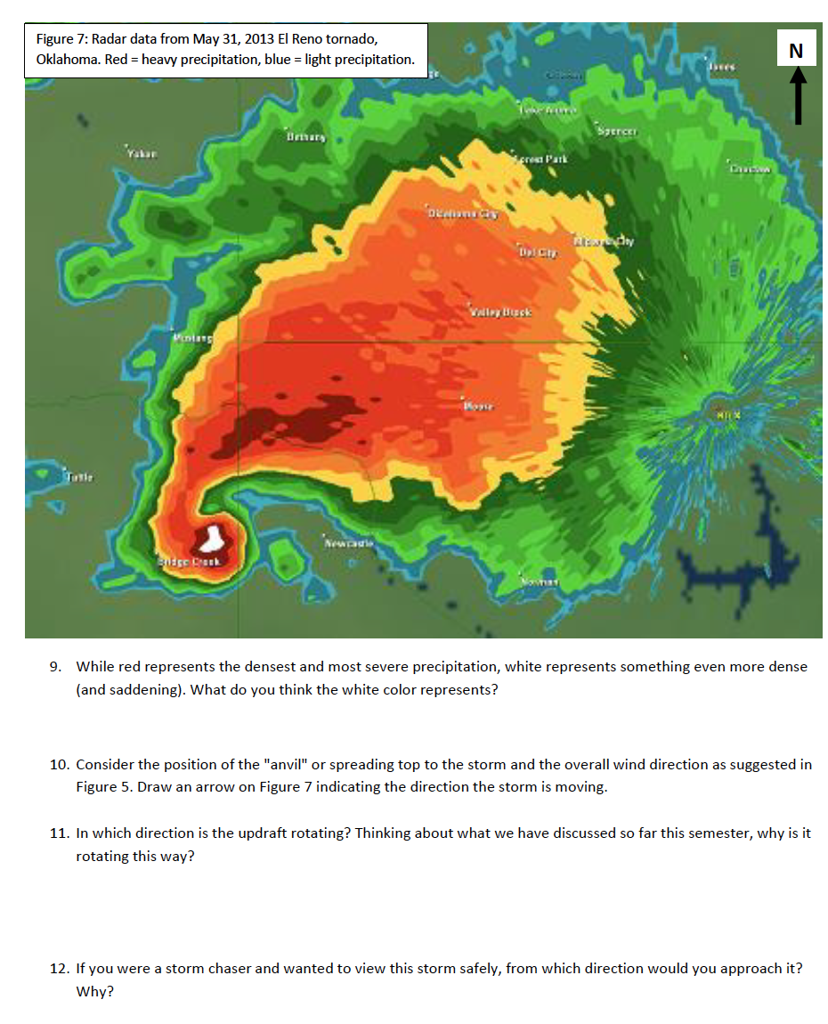 Solved Figure 7: Radar data from May 31, 2013 El Reno | Chegg.com
