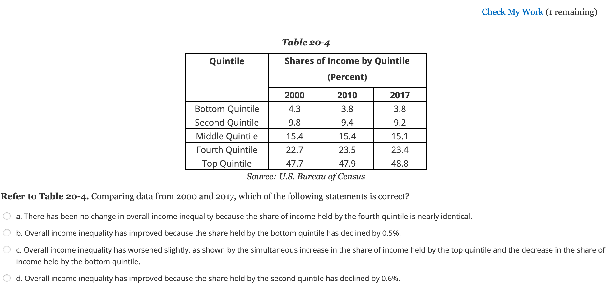 solved-check-my-work-1-remaining-table-20-4-quintile-chegg