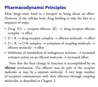 Solved Pharmacodynamic Principles Most drugs must bind to a | Chegg.com