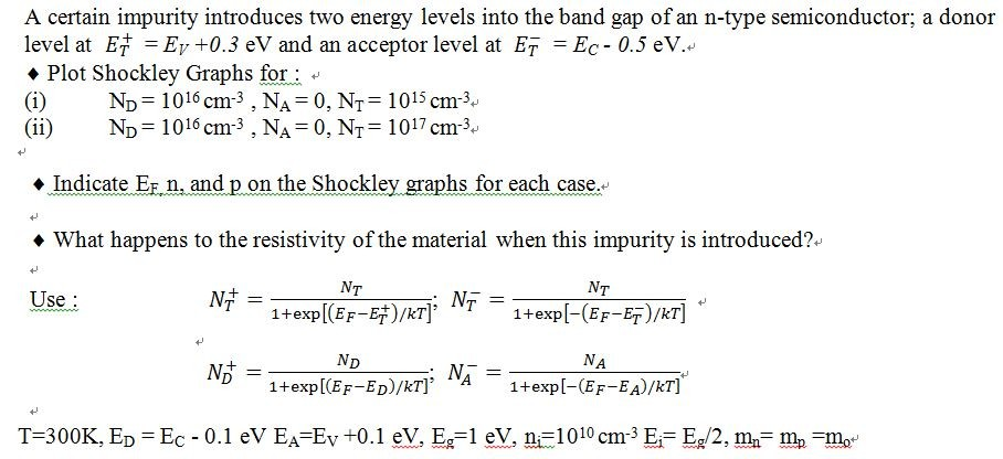 A certain impurity introduces two energy levels into | Chegg.com