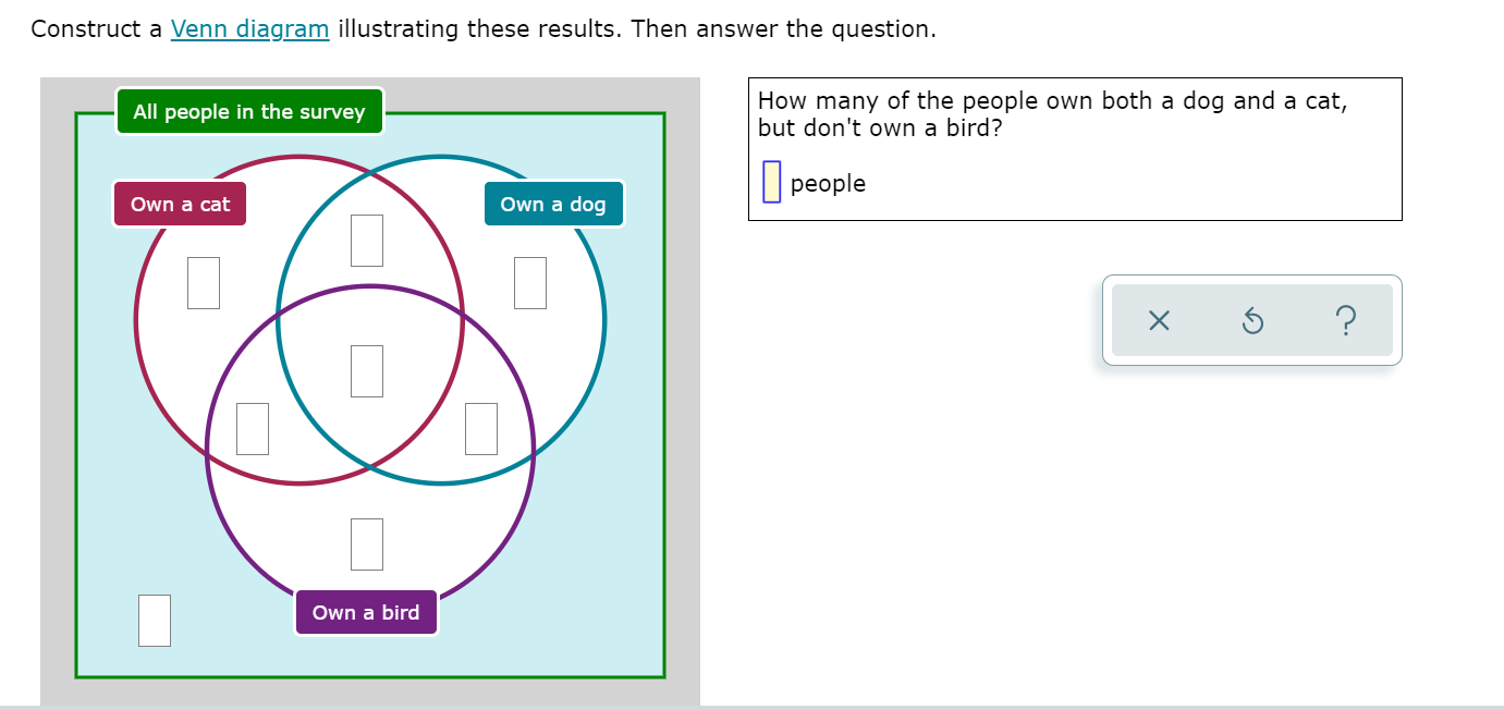 Solved A pet store conducted a survey to gather information | Chegg.com