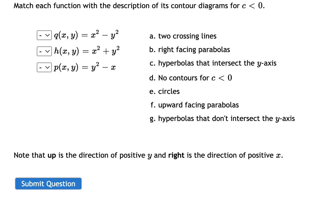 Solved Match each function with the description of its | Chegg.com