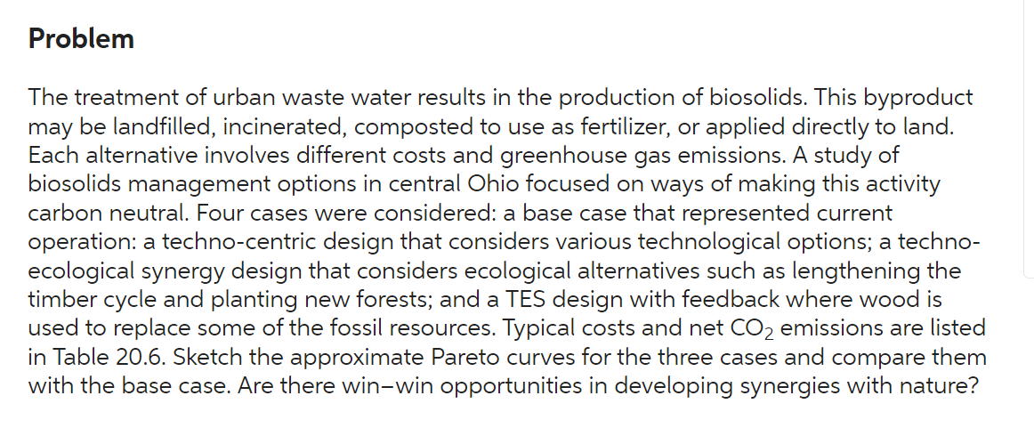 Solved The treatment of urban waste water results in the | Chegg.com