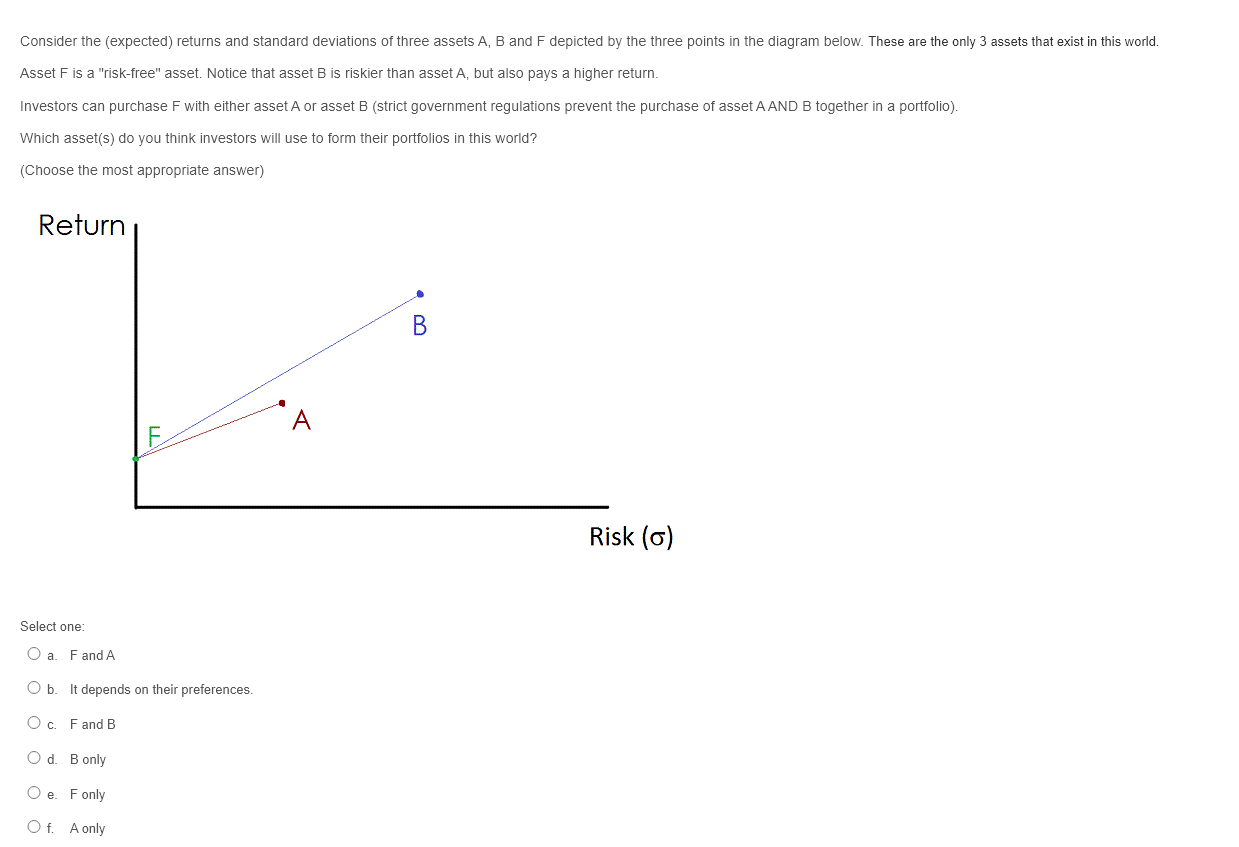 Solved Consider The (expected) Returns And Standard | Chegg.com