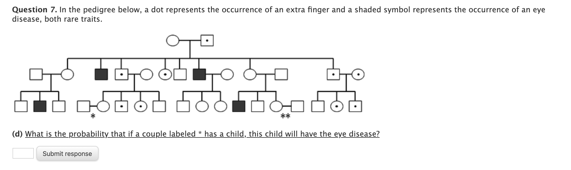 Solved Question 7. In the pedigree below, a dot represents | Chegg.com