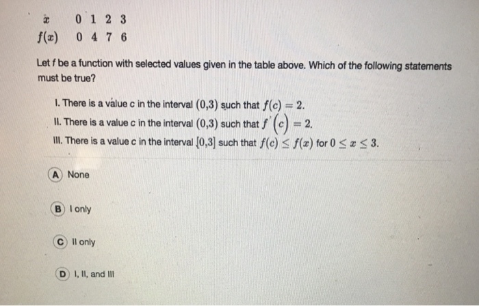 Solved a 0 1 2 3 f(x) 0 4 7 6 Let f be a function with | Chegg.com