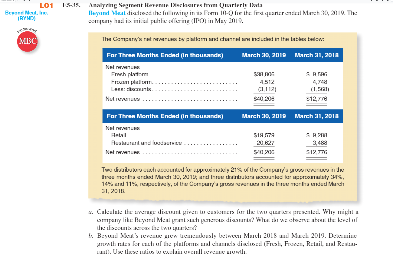 LO1 E5-35. Analyzing Segment Revenue Disclosures from | Chegg.com