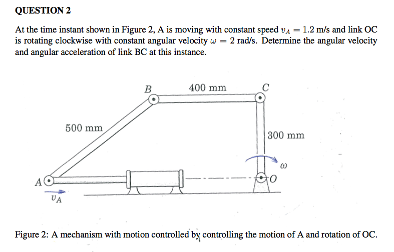 Solved QUESTION 2 At the time instant shown in Figure 2, A | Chegg.com