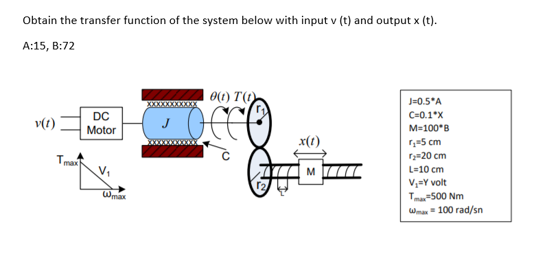 Obtain The Transfer Function Of The System Below W Chegg Com