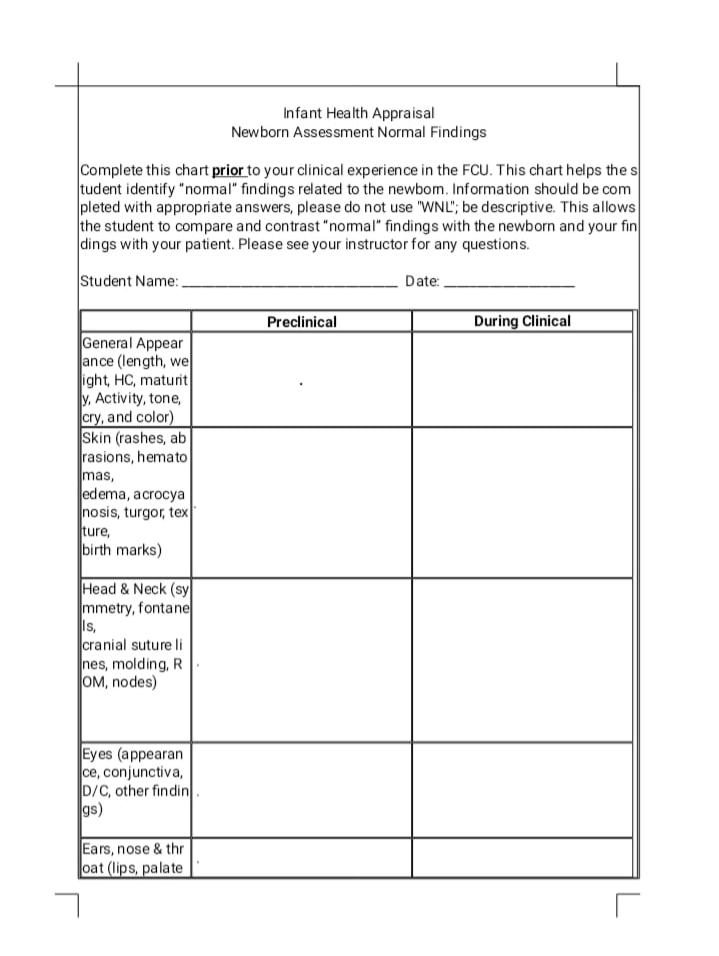 Infant Health Appraisal Newborn Assessment Normal Findings Complete this chart prior to your clinical experience in the FCU.