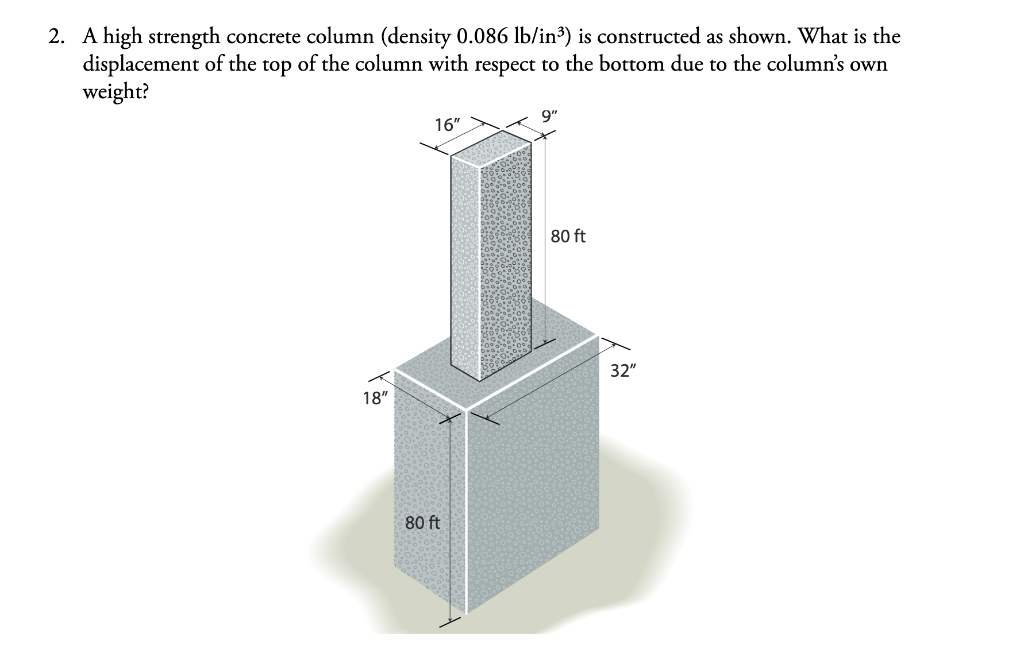 Solved 2. A high strength concrete column (density 0.086