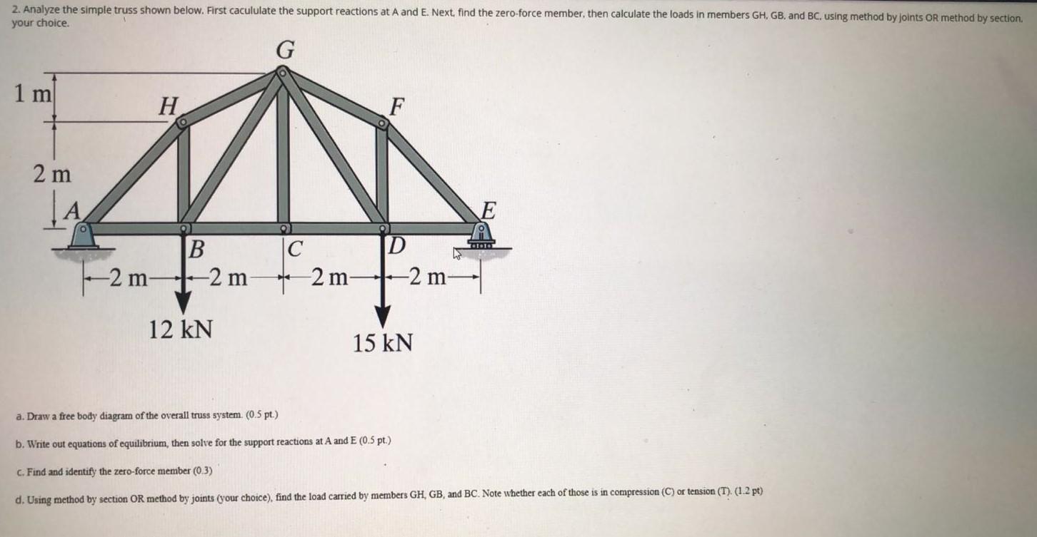 Solved 2. Analyze the simple truss shown below. First | Chegg.com