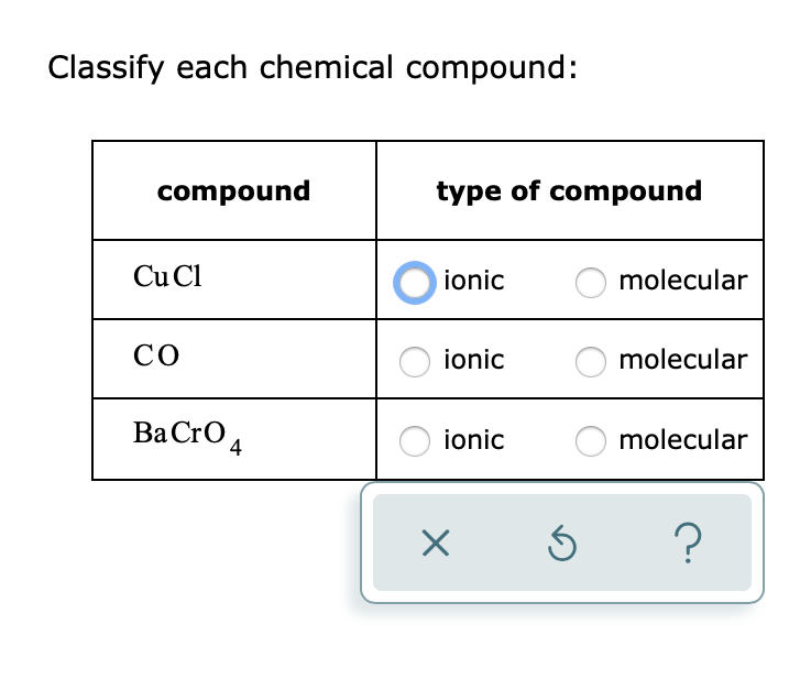 What is a Compound in Chemistry? - Types of Chemical Compound