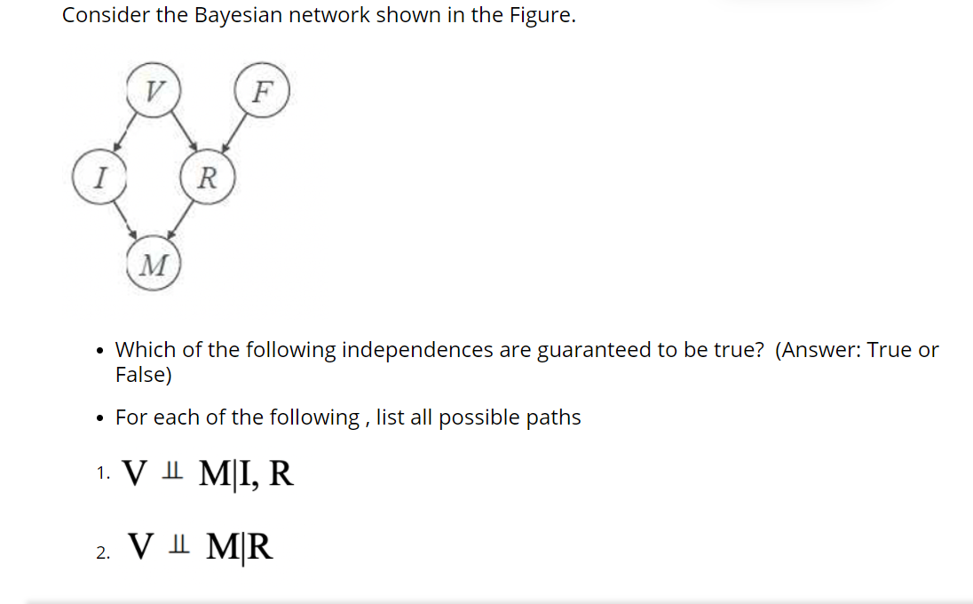 Solved Consider The Bayesian Network Shown In The Figure. V | Chegg.com