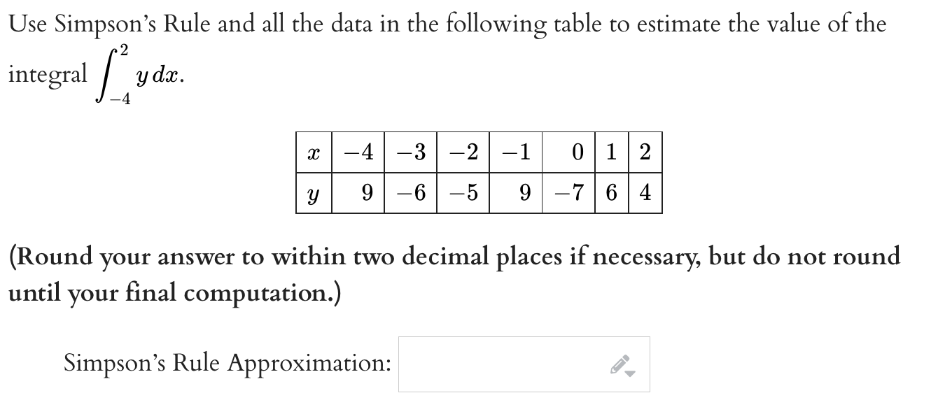 Solved Use Simpson's Rule and all the data in the following | Chegg.com