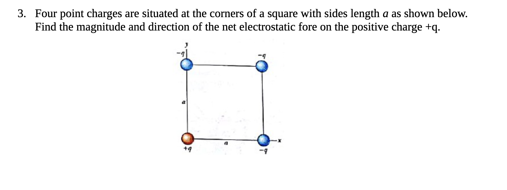 Solved Four Point Charges Are Situated At The Corners Of A | Chegg.com