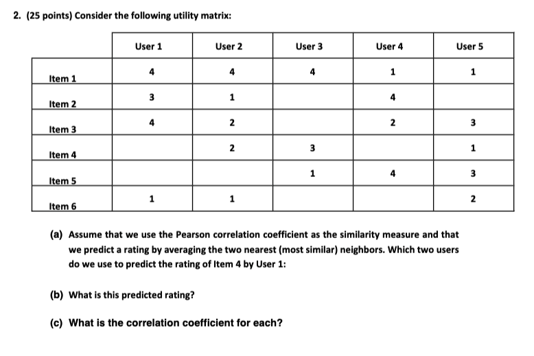 Solved 2. (25 points) Consider the following utility matrix: | Chegg.com
