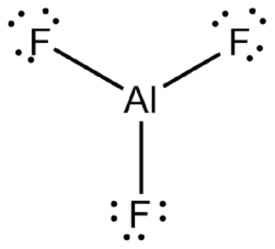 Alf3 связь. Alf3 ионная связь. Alf3 полярность. Alf3 молекула.